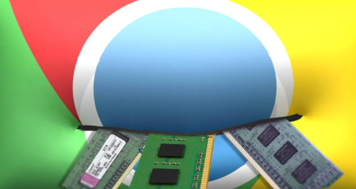 Chrome浏览器支持WebP格式图片的性能测试