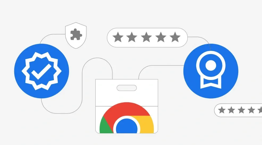 Google浏览器下载包安全校验步骤