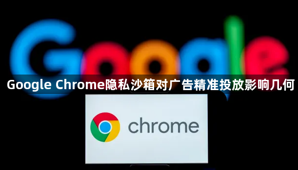 Google Chrome隐私沙箱对广告精准投放影响几何1