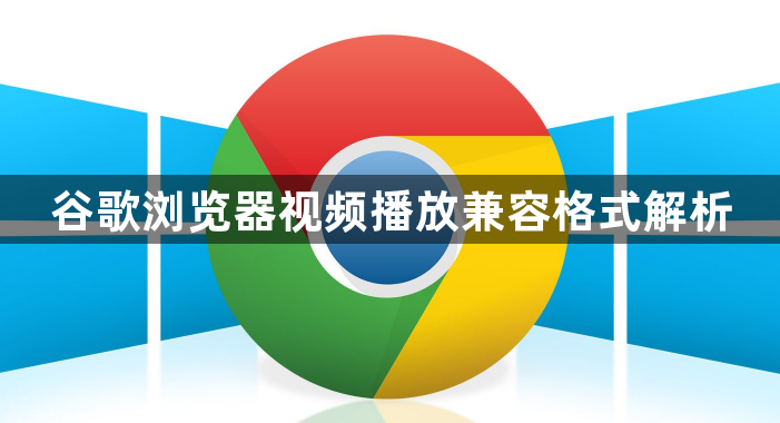 谷歌浏览器视频播放兼容格式解析1