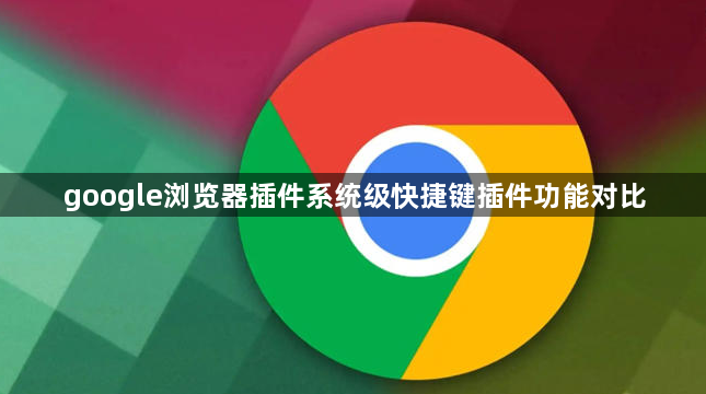 google浏览器插件系统级快捷键插件功能对比1
